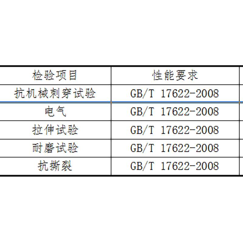 双安低压绝缘手套 (单位:副)50副起订高清大图