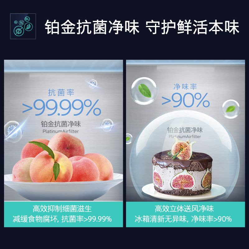 西门子406L多门家用智能电冰箱一级能效超薄嵌入玻璃面板多门冰箱KG402053VC图片