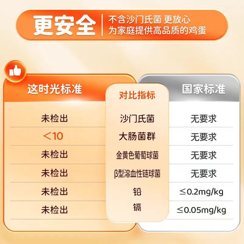 [苏鲜生推荐] 这时光可生食鸡蛋10枚礼盒装 新鲜无菌营养溏心蛋温泉蛋
