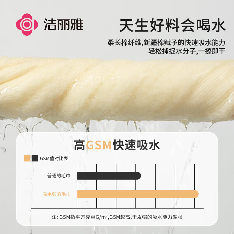洁丽雅 (Grace)毛巾3条 纯棉抗菌强吸水洗脸巾缎档长绒棉擦脸洁面巾 柔软大毛巾高清大图