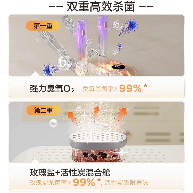艾美特烘鞋器干鞋器除臭杀菌干湿两用家用烘鞋神器速干吹鞋子烘干机 四支架两档触控 升级银离子杀菌+臭氧除臭高清大图