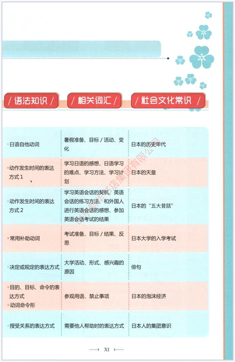 [正版]新经典日本语基础教程第二册第二版外研社供高等学校日语专业使用第2版零基础学日语指导用书 书店书籍高清大图