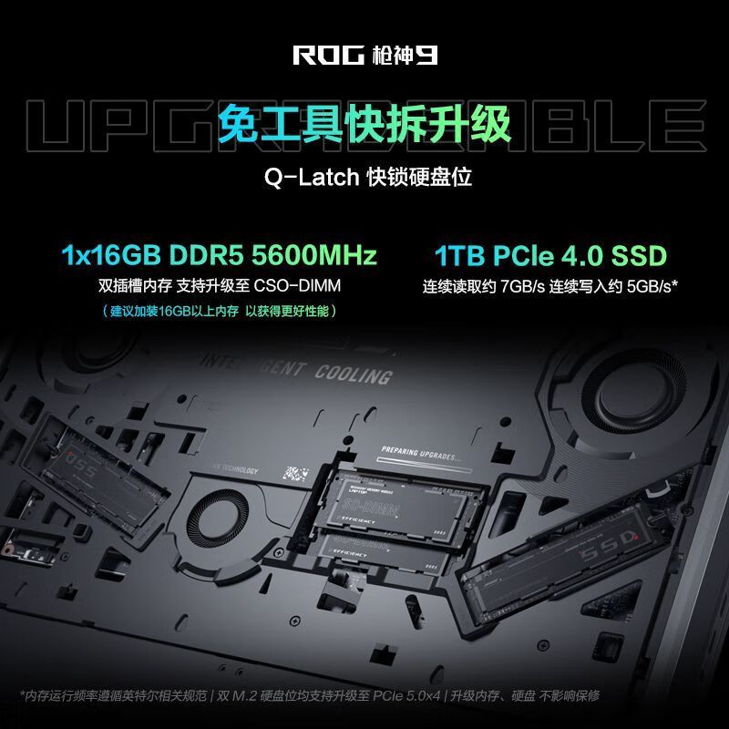 华硕(ASUS)玩家国度 ROG枪神9 16英寸 星云屏游戏本笔记本电脑 定制(Ultre9-275HX 液金导热 32G 2T RTX5070Ti 2.5K 240Hz)高清大图
