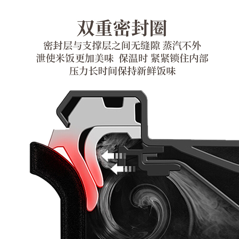 福库/CUCKOO韩国原装进口可预约家用多功能真高压力智能语音电饭煲锅自动洗涤CRP-AH1080FD 5L