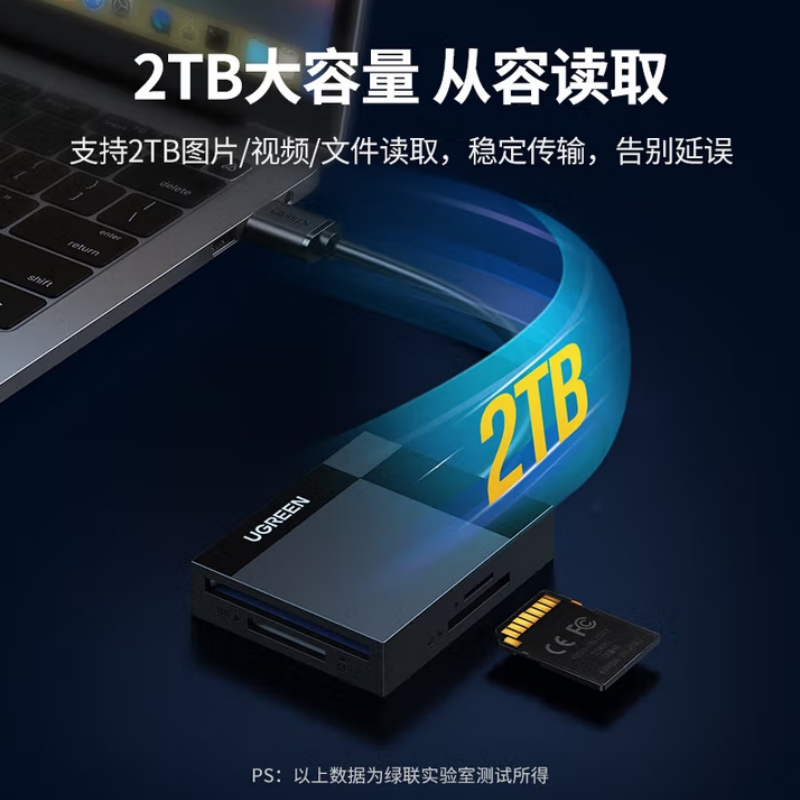读卡器 USB高速读卡器 SD/TF多功能合一电脑/手机/iPad读卡器 适用单反相机行车记录仪监控存储内存卡高清大图