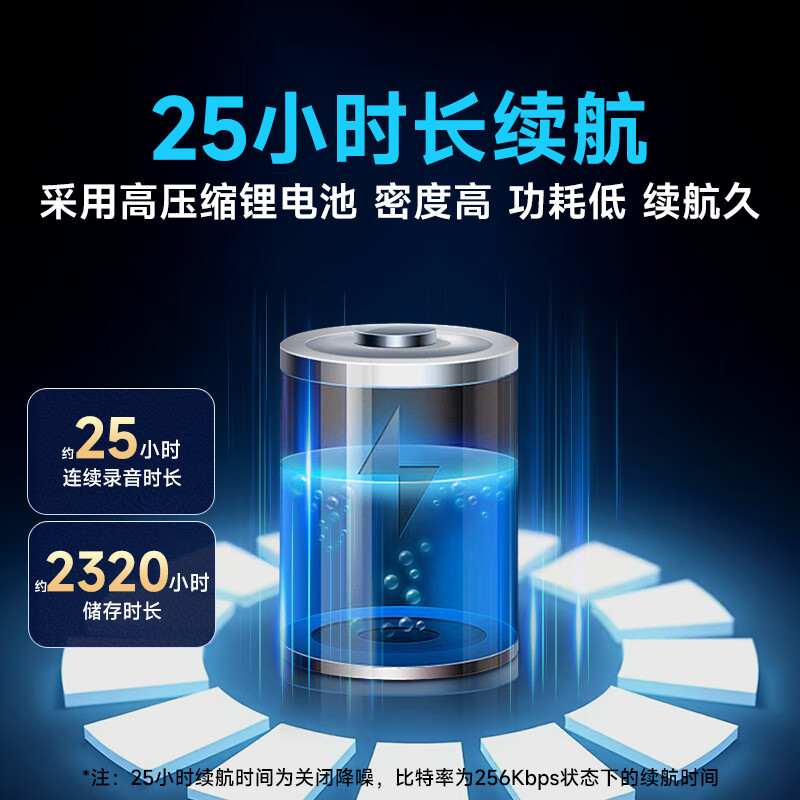 梵沐 录音笔 专业录音神器设备机记录仪 随身便携录音笔笔型超长待机智能降噪会议写录一体32G L61S高清大图