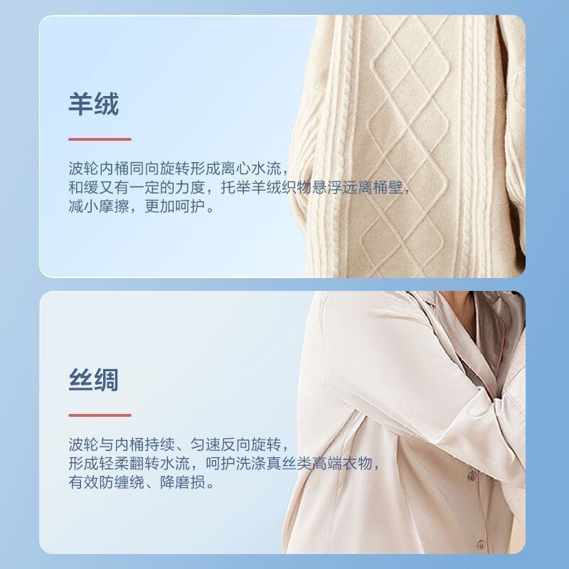 海尔(Haier)10公斤 波轮洗衣机 变频全自动 双动力系列 晶彩触控大屏 高洗净比 玻璃盖XQS100-BZ556高清大图