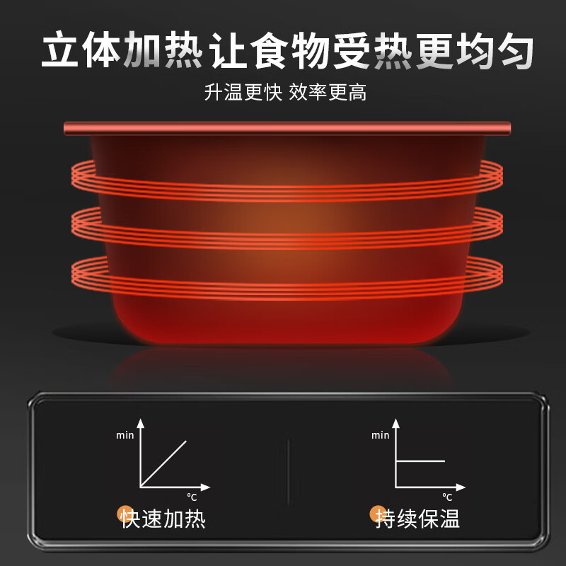 意黛斯(YIDAISI)商用不锈钢食堂分餐台饭堂自助售菜台式餐车3格1.0mm厚含3大盒 YDS-BWSFCK-3310