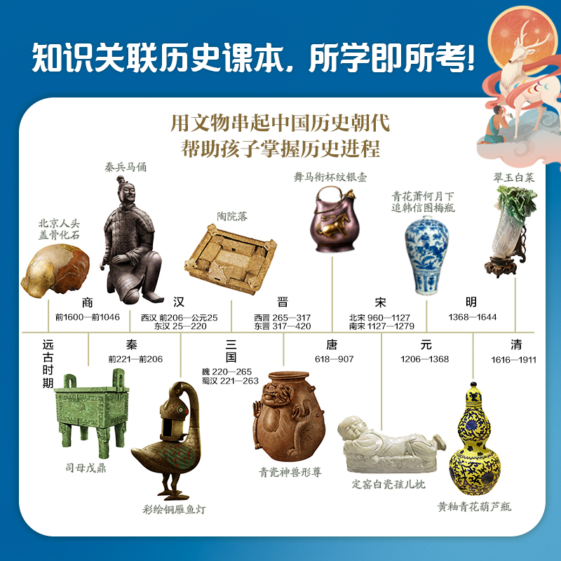 醉染图书这个历史太有趣 西汉9787521725162高清大图