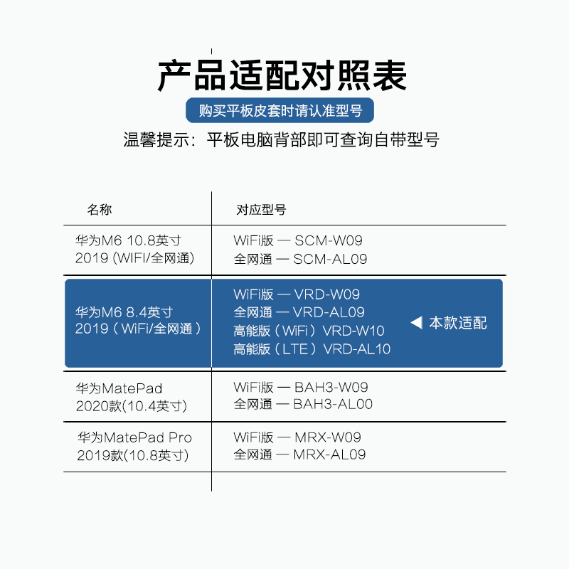ESCASE 2019年新款华为M6平板保护套 8.4英寸保护壳 硅胶软边全包防摔刺绣工艺 漫威正版美国队长