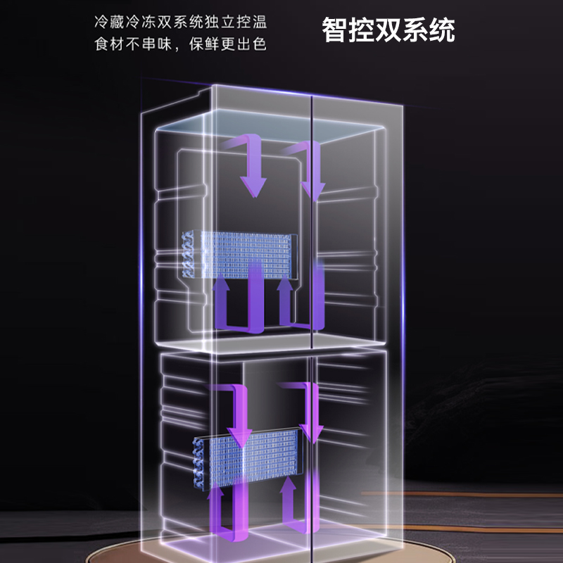 卡萨帝(Casarte)519升十字对开门超薄零嵌冰箱 低氧窖藏养鲜 BCD-519WGCTDM4DCU1(白)高清大图