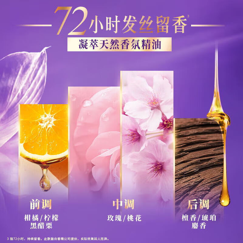力士(LUX) 玻尿酸洗发乳 柔顺持久留香 桃花沁香750g高清大图