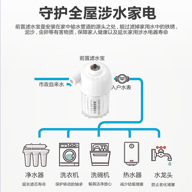 净水器电热水器前置过滤器初级过滤器自来水泥沙过滤装置pp棉滤芯|92mm过滤芯2支