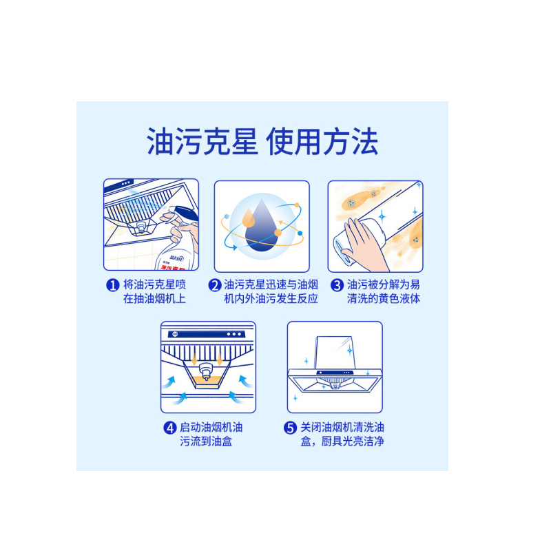 蓝月亮 500g青柠强力油污克星+500g青柠强力油污克星瓶补 500g/瓶+500g/瓶补