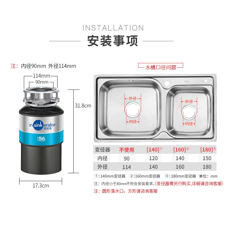 爱适易(in sink erator)M56 厨房食物垃圾处理器 家用水槽厨余粉碎机 原装进口