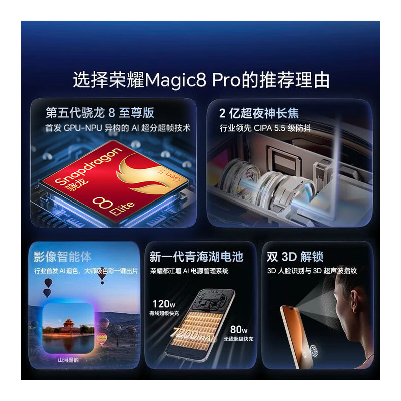 荣耀Magic8 Pro 16GB+512GB 绒黑色 骁龙8至尊版 2亿超夜神长焦 双3D解锁 5G AI手机高清大图