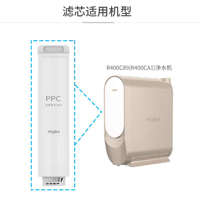 帮客材配 Whirlpool惠而浦净水器R400C89(R400CA1) R600C89净水机 PPC滤芯 前置复合滤芯高清大图