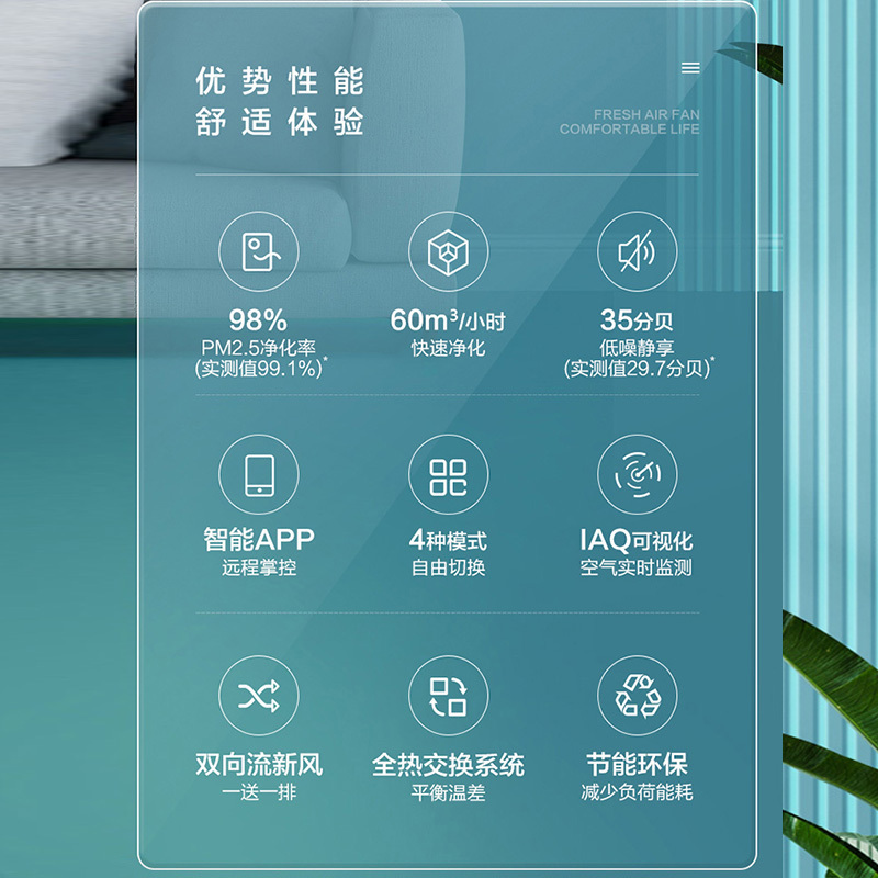 松下 新风系统家用壁挂式换气系统室内智能双向流全热交换器新风机 智能款FV-RZ06VD1