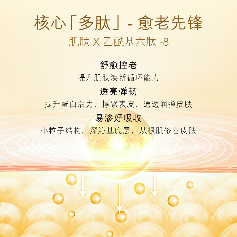 欧佩时光肽黄金贵妇十件套