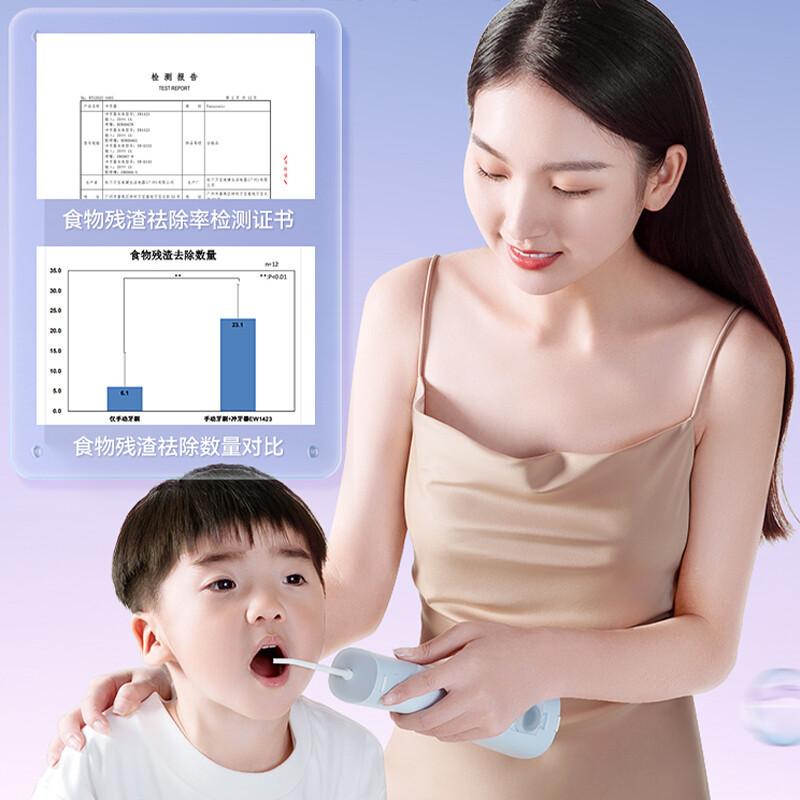 松下(Panasonic) 冲牙器 EW1423 洗牙器水牙线 洁牙器去除牙结石 便携式设计 6维呵护 5档调节
