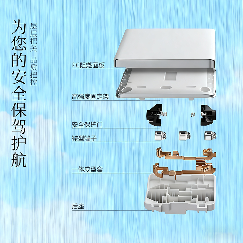 罗格朗/LEGRAND 三位单控开关 暗装 F6R/33/1/2A 个高清大图