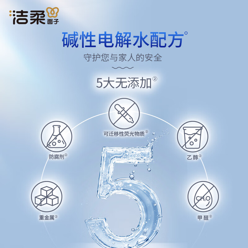 JK210-04洁柔牌厨房纸巾(挂抽式)200抽2层(4包箱装)高清大图