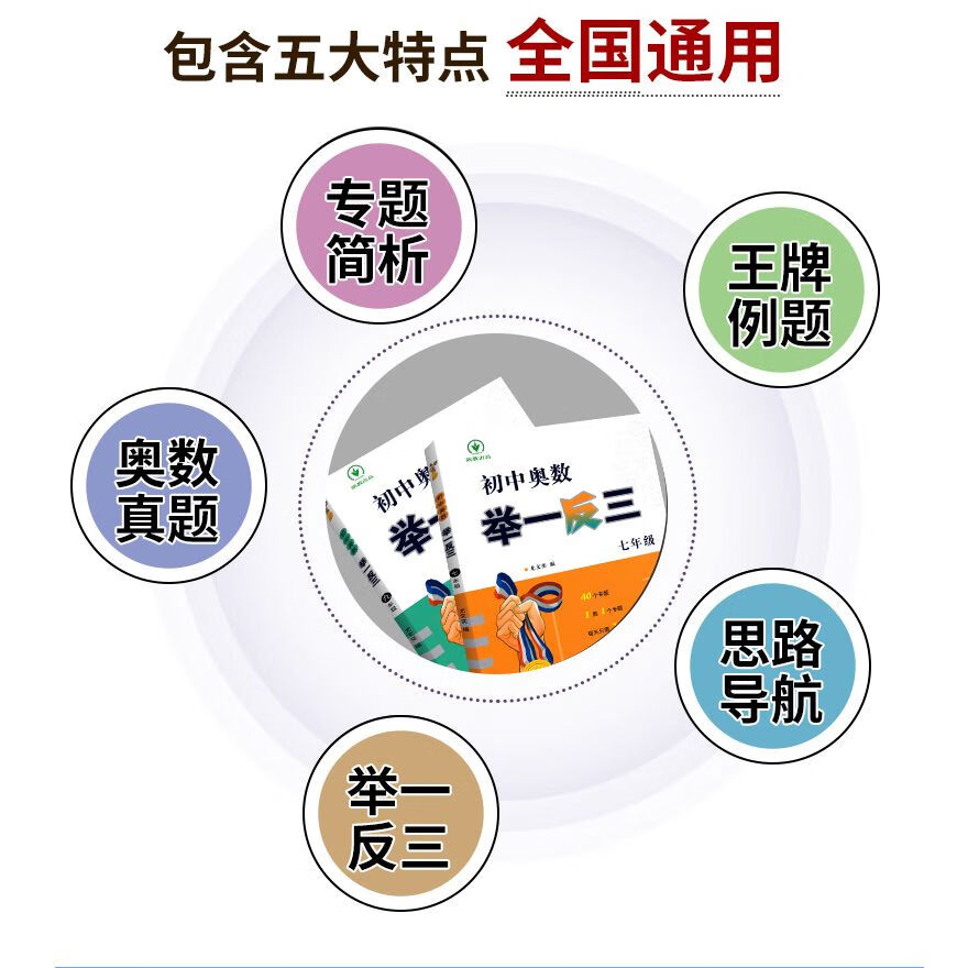 2023新版初中奥数 举一反三七八九年级数学辅导资料教辅书 初中七 七年级 [通用版]初中奥数高清大图