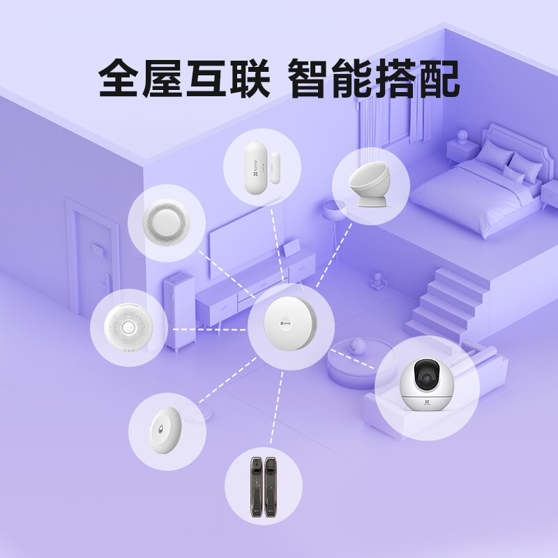 萤石 摄像头家用室内智能摄像机无线网络监控器手机远程莹石C6c星光夜视超清wifi云台旋转可通话 C6c星光4MP
