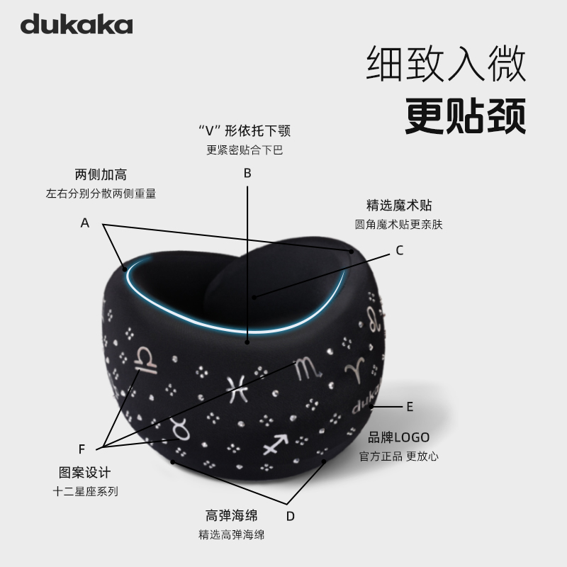 DUKAKA颈托护颈脖套星钻款防低头护颈脖套防脖子前倾劲椎支撑 星钻款 星钻粉(男女通用款)高清大图