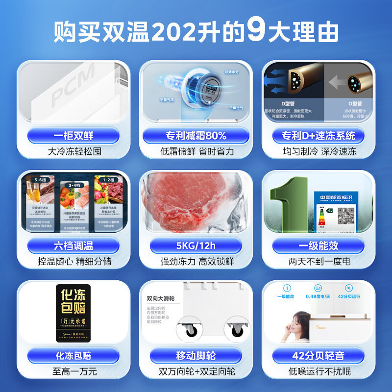 [政府补贴]美的冰柜202升 家用囤货 双顶开双温冷柜一级能效省电低音卧式冰箱BCD-202DKM(E)苏宁自营以旧换新