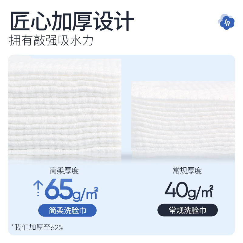 [拍下减10元]简柔小磁盒洗脸巾一次性纯棉全棉洁面巾加厚棉柔巾擦脸巾抽取式女