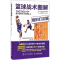 [M]篮球战术图解.组织打法篇-9787115429056