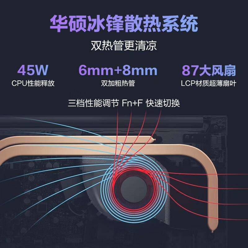华硕(ASUS) 无畏16 标压酷睿版 I5-13420H 16G内存 512GB固态 高清屏高色域 高性能学生办公商务便携轻薄笔记本电脑 银色高清大图