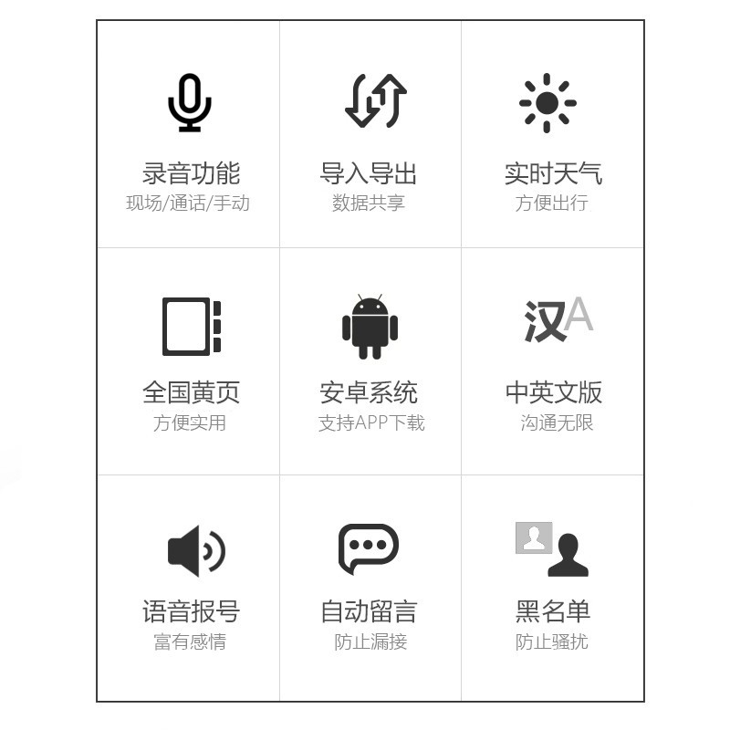 Zs-易度 安卓智能电话机座机 录音电话 语音报号 来电防火墙 办公固话座机 黑名单防骚扰 易度V80A录音4000小时