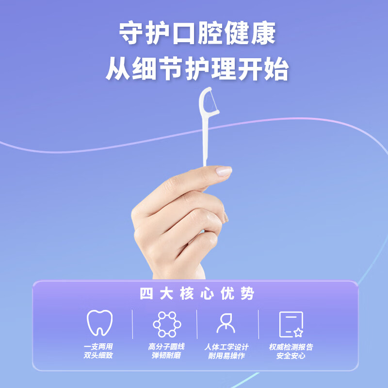 倍加洁圆线护理型便携剔牙线棒家庭装50支装*5盒 深层洁净不伤牙齿高清大图