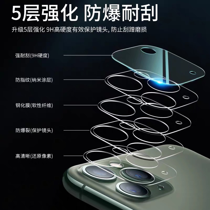 苹果11镜头膜iphone11pro摄像头|苹果11透明框膜全包一体镜头膜3片自带黑圈★拍照不泛白