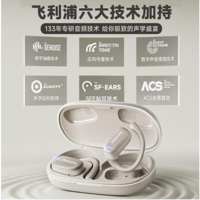 飞利浦(C)蓝牙耳机骨传导挂耳式概念真无线开放式不入耳夹式运 TAT3708 黑色高清大图