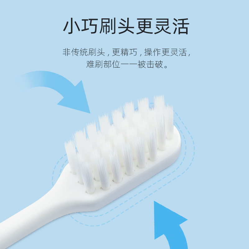 三七深效洁净单支装牙刷(颜色随机发)单支装高清大图