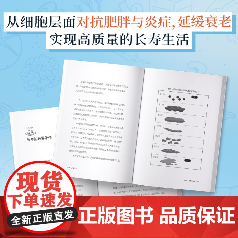 正版 少食生活 少吃一点活久一点 石黑成治 名医解读暗藏在饮食中的健康密码 日本年度话题好书 高质量长寿生活指南 养生书高清大图