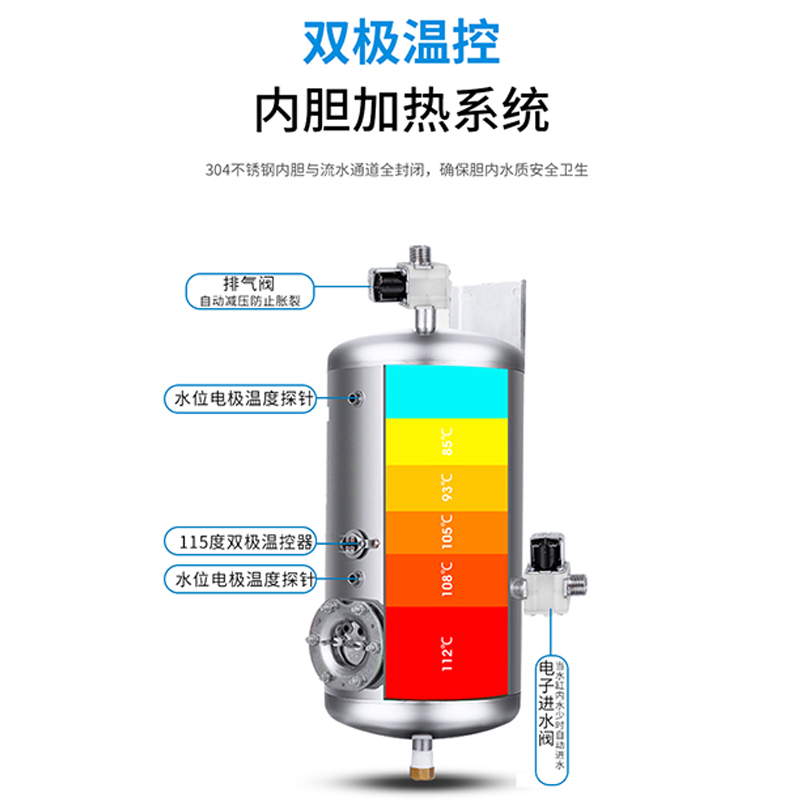 SOR松润 商用开水器 高铁服务休息区医院学校饮水区用SOR-A702 60L开水器
