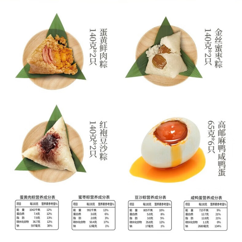 邮星粽子礼盒 咸鸭蛋黄鲜肉粽五芳嘉兴斋特产 端午节送礼品福利团购 蛇年特惠粽情1230g礼盒高清大图