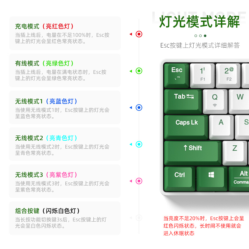 达尔优EK861绿野蓝牙键盘双模机械键盘无线键鼠有线小键盘程序员61键便携迷你mini 键盘 PBT双色注塑键帽 黑轴