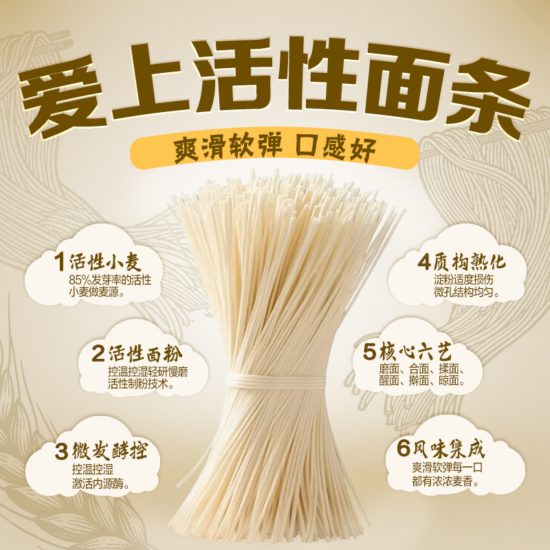 鲁花熊猫鸡蛋精细面条600g*4炸酱面 营养早餐挂面 汤面 干拌面 炒面 细面 煮面 火锅面 细直面 速食面高清大图