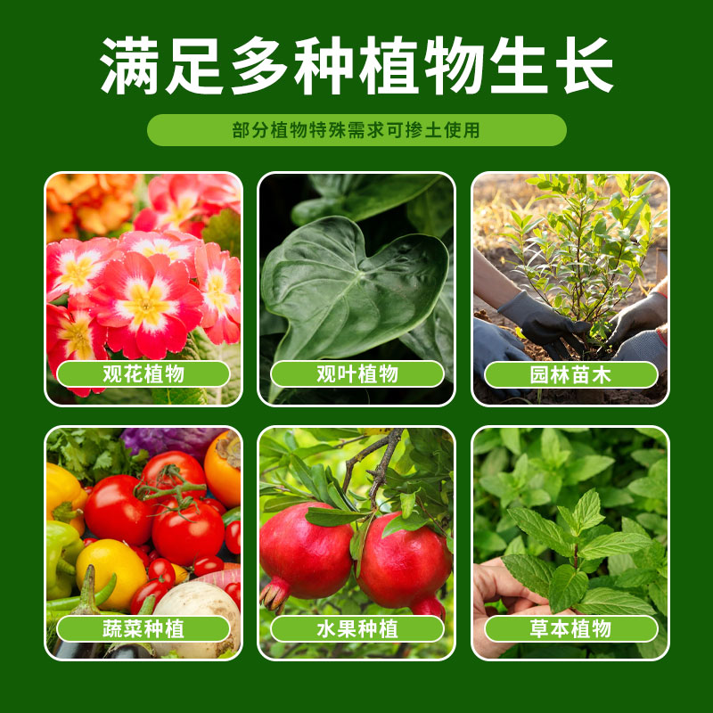 [补贴10%]营养土养花通用专用种菜土壤种植土绿植物多肉家用盆栽种花土发酵高清大图