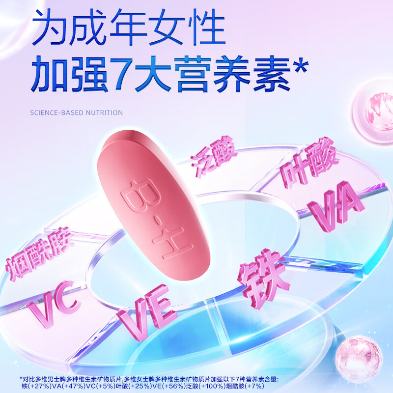 汤臣倍健 女士多种复合维生素矿物质片120片礼盒 维生素b维生素c维生素e