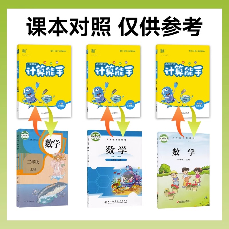 [人教版]计算能手 六年级下 [正版]23秋计算能手一年级二年级三年级四年级五年级六年级上册下册人教苏教版西师北师大小学高清大图