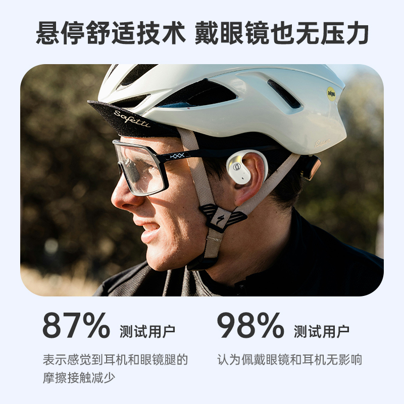 苏宁宜品德国巴赫BH-ARC无线蓝牙耳机轻巧便携挂耳式设计智能运动耳机不入耳开放式设计适用于跑步