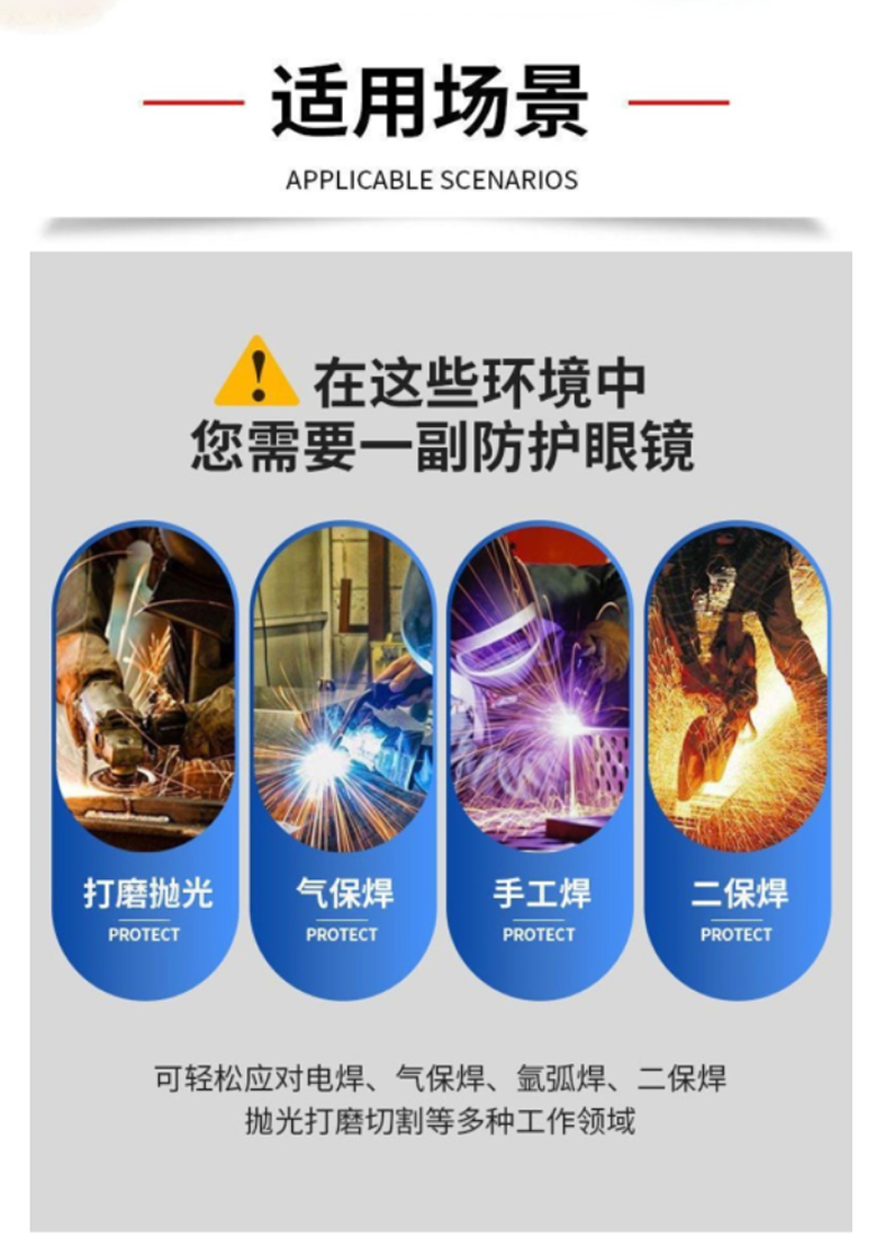 有成鑫 眼镜护目镜防护眼镜防雾眼镜电焊眼镜 骑行款 个高清大图