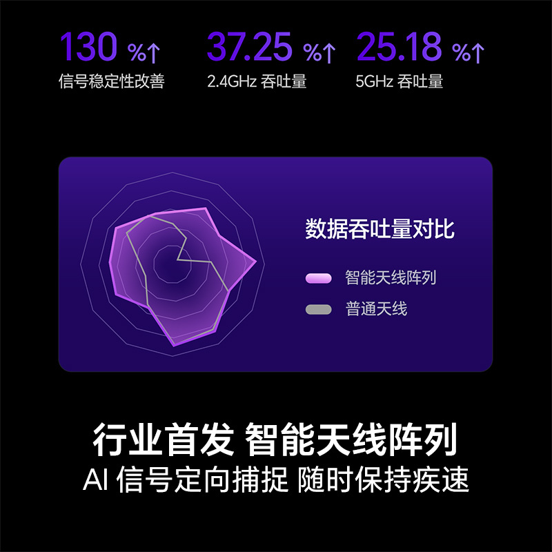 海信电视75E3Q Pro75英寸 300Hz百分区Mini级控光 以旧换新电视机