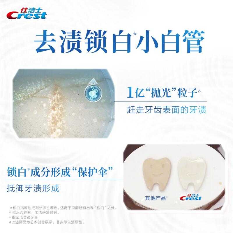 佳洁士(Crest)锁白致尚技术牙膏(清恬樱花香)120g 祛牙渍 茶渍 去黄牙 清新口气 勤刷牙